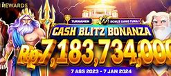 Borneo 336 Slot Link Alternatif 2023 Terbaru Indonesia